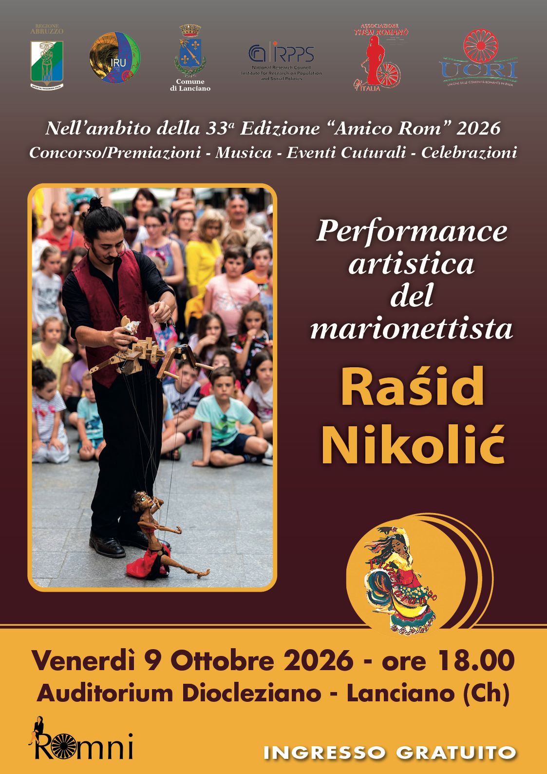 Performance di Rašid Nikolić, 33ª edizione 2026